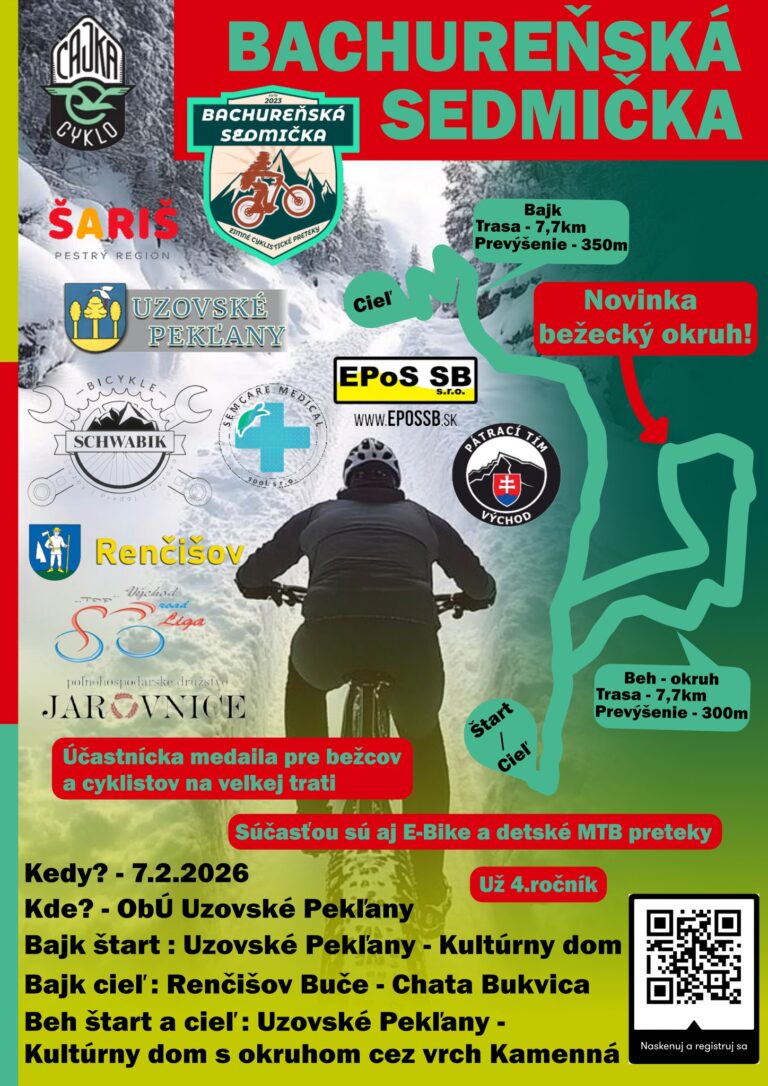 Bachureňská sedmička 2026